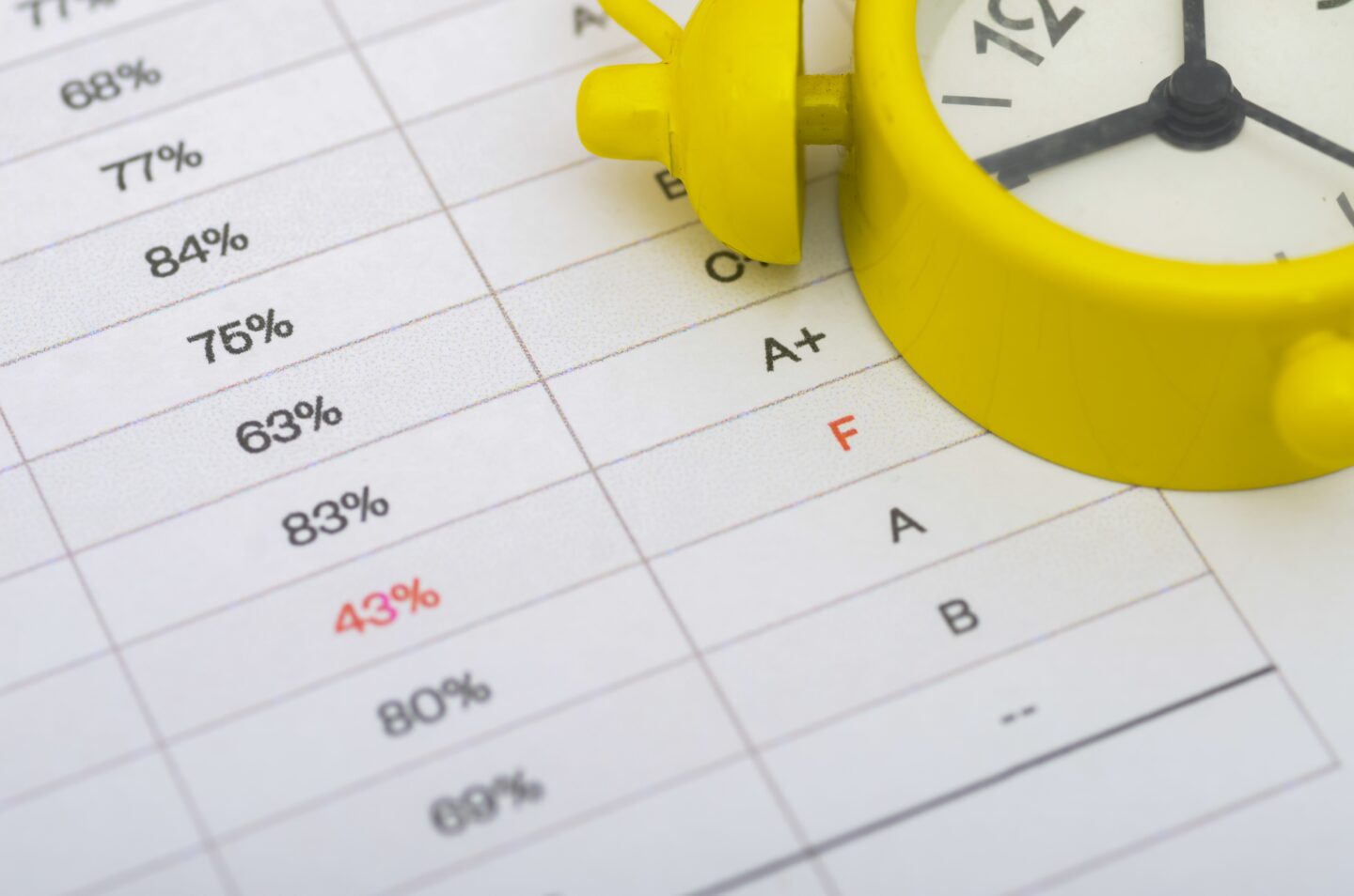 What to do after low NEET score 2025